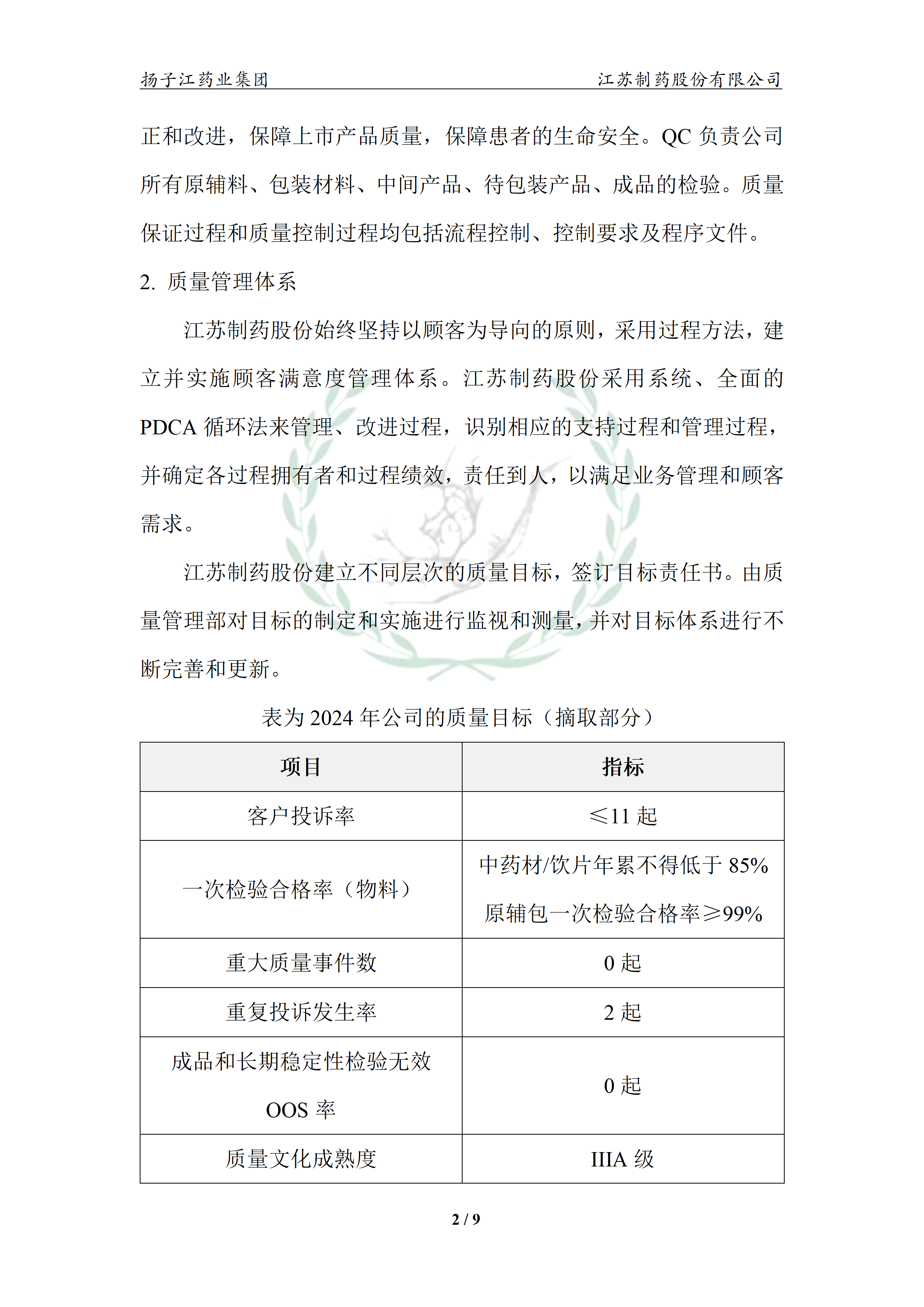 扬子江药业集团宝运莱·(中国区)最新官方网站2024年企业质量信用报告_07